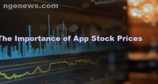 App Stock Prices